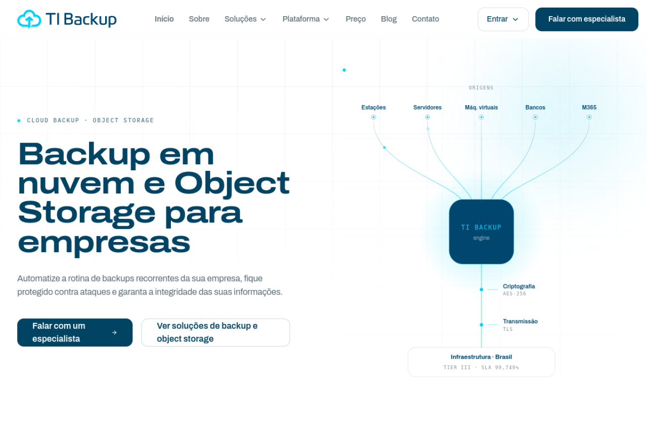 Site da TI Backup
